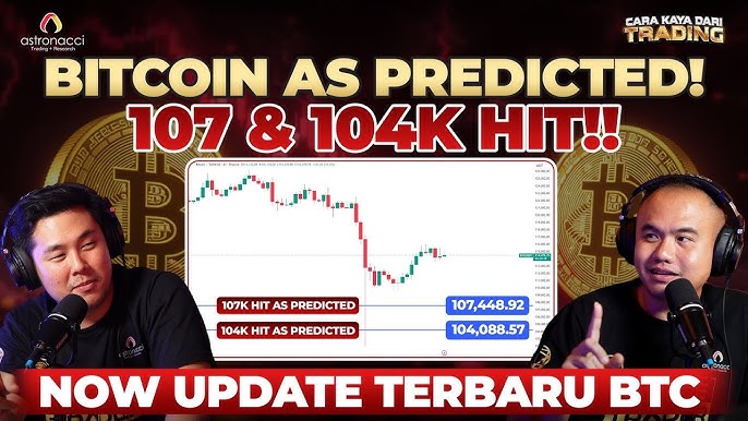 UPDATE TERBARU BITCOIN! I TOLD YOU GUYS KENA 104K!!