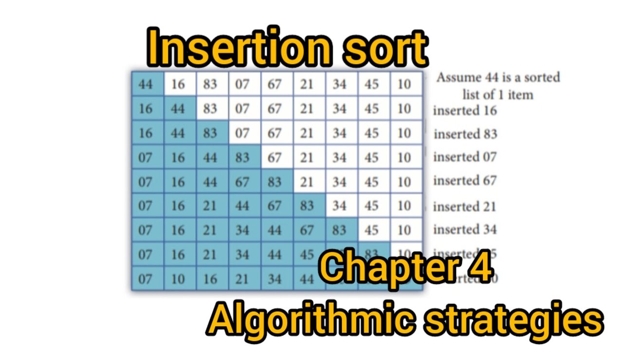 12th comp sci|chapter 4|Insertion sort|tamil explanation ...