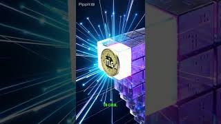 Verified $ITLG migration unlocks true on-chain ownership. 🔗🚀  #interlink #itlg  #itl