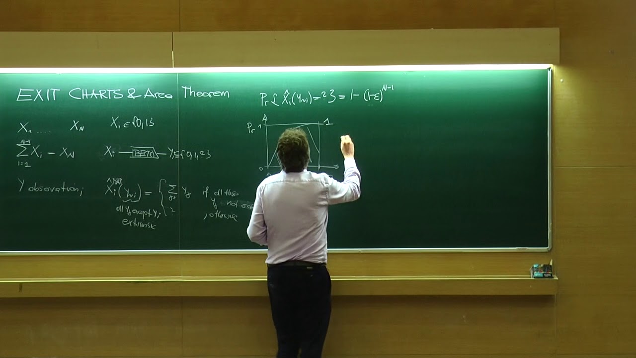 How Physics & CS Helped us Build Better Codes - Rüdiger Urbanke - Lecture 2 (2/8) - July 2018