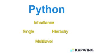 p_19 Inheritance in python.