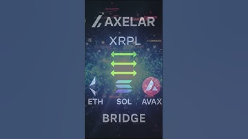 Axelar Is Quietly Powering the Future of Blockchain #cryptocurrency #crypto #blockchain #xrp #xrpl