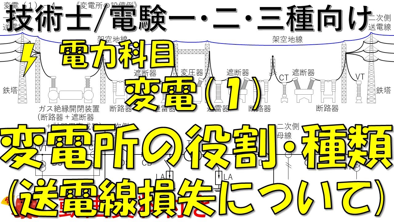 変電(1)-変電所の役割・種類 - YouTube