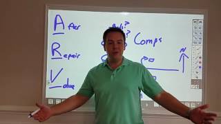How To Determine Your ARV How To Determine Your ARV