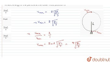 A small particle of mass m attached with a light inextensible thread of length L is moving in a ...