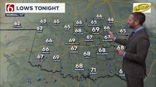 Tulsa Weather: Aaron Reeves' Saturday Evening Forecast | August 1, 2026