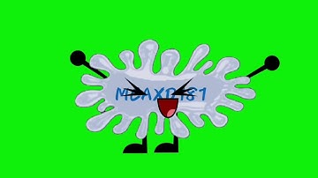 1st source: what happens if MCA watches X