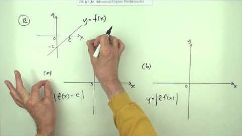 2016 Advanced Higher Mathematics      number 12