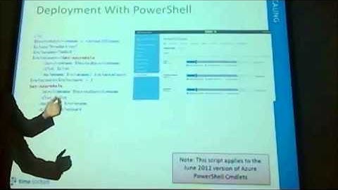 2012-10-25 - Catching the long tail with SaaS and Windows Azure