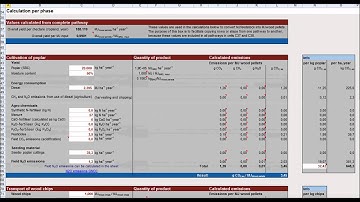 BioGrace video instruction 2-9 - Calculation of Land use change and improved agricultural management