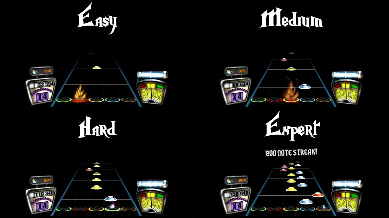 Guitar Hero 2 Buckethead Jordan (Easy/Medium/Hard/Expert) YouTube