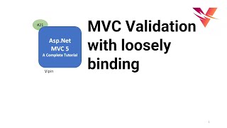 MVC Validation with loosely binding  | MVC tutorial for beginners in .Net C#