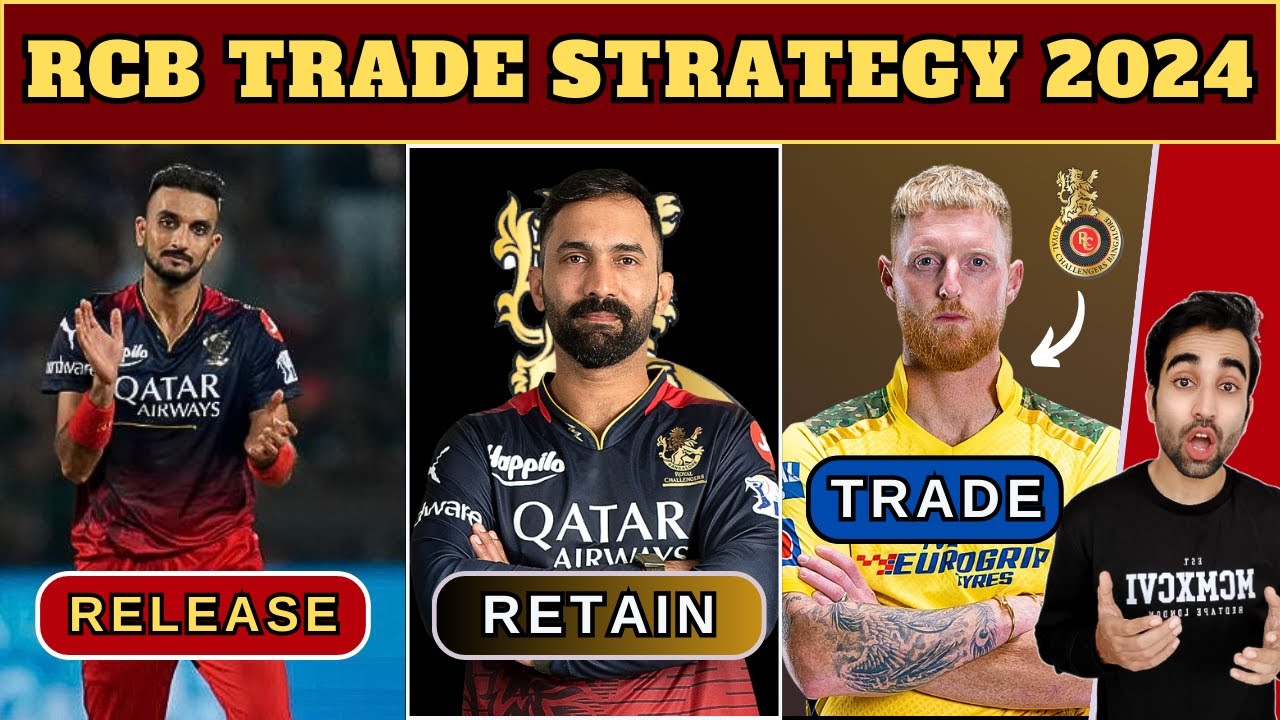 RCB TRADE WINDOW STRATEGY IPL 2024 | RCB Retained and Release Players List | IPL 2024 Mini Auction