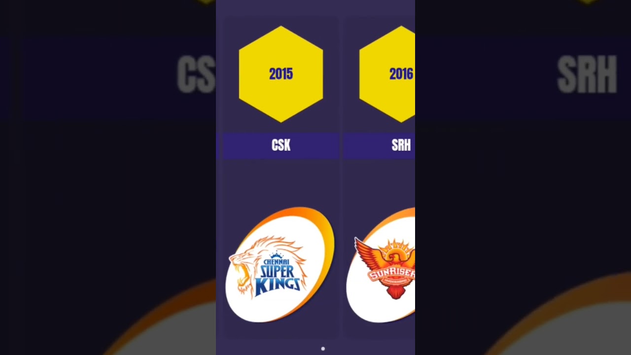 Fair Play award Winners in IPL History - CSK, Mumbai Indians 