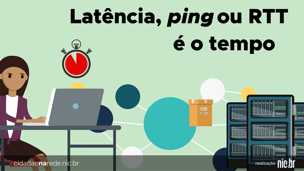 Latência
