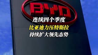 真正王者！比亚迪连续四季度力压特斯拉，持续扩大领先态势 #比亚迪 #持续扩大领先态势 #特斯拉