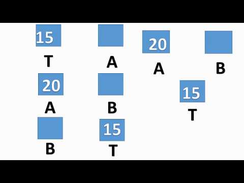 Write a program in qbasic which accept two number from user and swap them