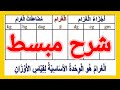 وحدات قياس الكتل 1