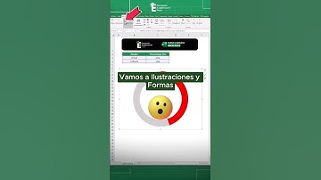 Gráfico de anillos en 30 segundos con Excel. 😏🔥 #excelbasico #Excel #exceltutorial