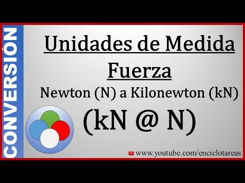 Vídeo: Com Convertir Tones A Kilonewtons