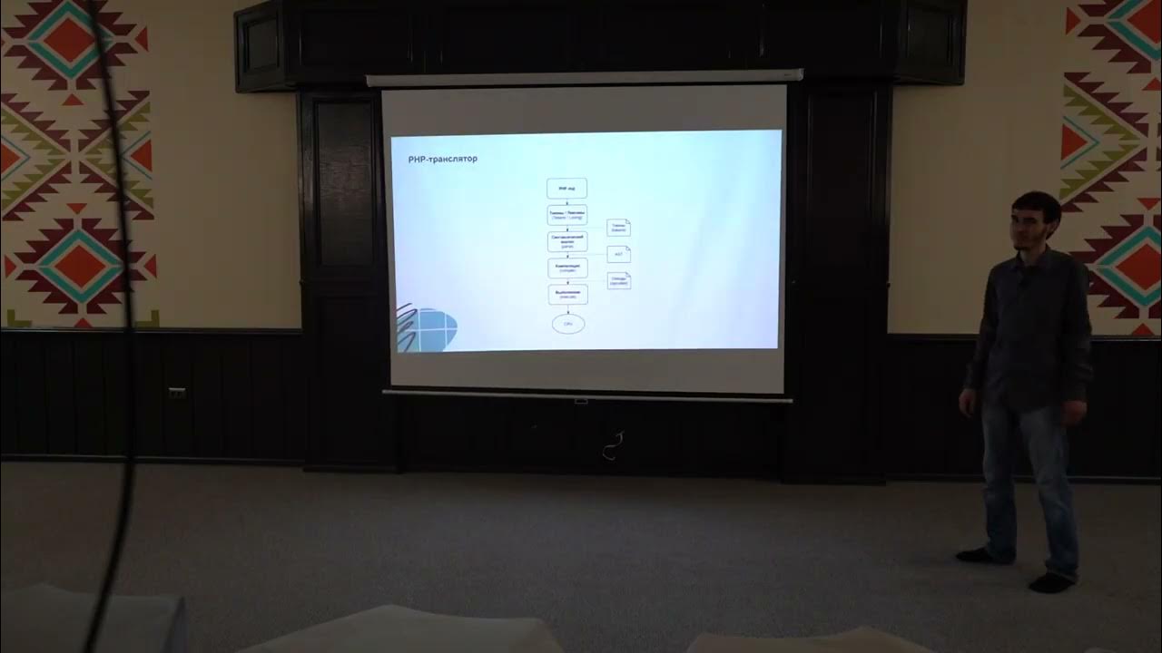 Php video mp4
