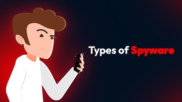 Types of Spyware