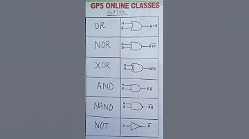 Gates symbols😃👍📐 #shorts #viral #trending #logic