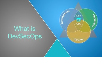 Decoding DevSecOps: Ecosystem, Benefits & Best Practices for Secure DevOps Transformation  🔥🔥🔥