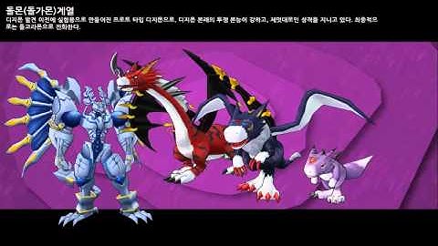 DMO Hatching Dorumon 4/5