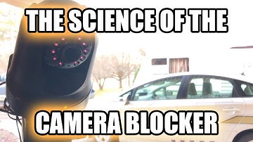 The Science of the Camera-Blocking License Plate Frame
