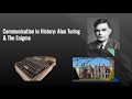 Decoding History: Alan Turing and the Enigma Machine 🕵️‍♂️