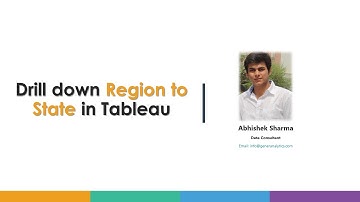Drill down Region to State in Tableau
