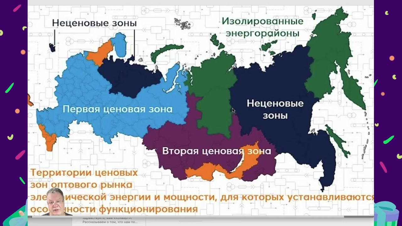 Russia & Kazakhstan. A brief review on power industry challenges 2024