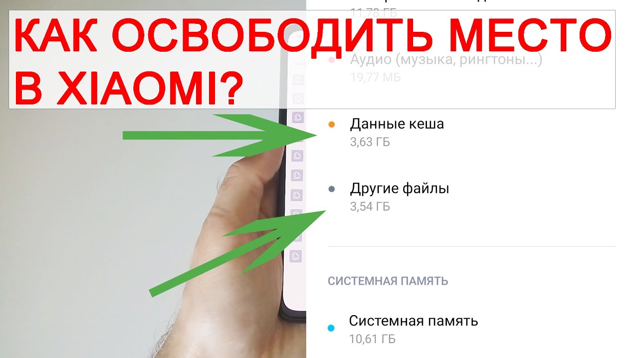 Другое Xiaomi