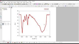 How to plot graphs in Origin Pro for Journal Paper Publication screenshot 4