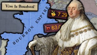 Why Everyone Hates France - Victoria 2