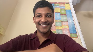 Is it mandatory to read NCERTs in Civil Services preparation? (3/n) Buddhi Akhil, UPSC CSE 566 rank