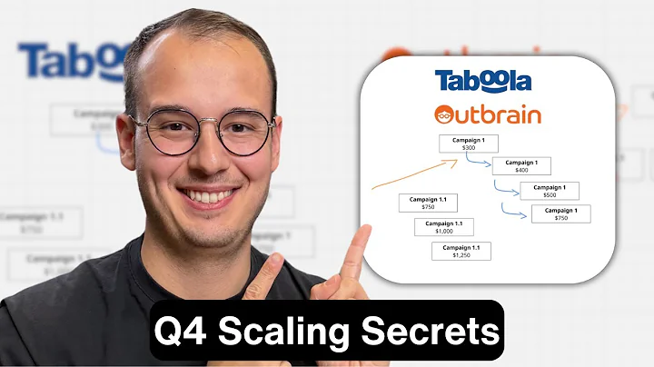 How to Scale Native Ads in Q4 (Taboola & Outbrain Guide)