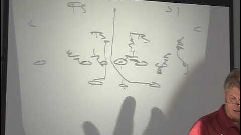 Hal Mumme  Run Game for the Air Raid Offense