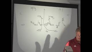 Hal Mumme  Run Game for the Air Raid Offense Profile