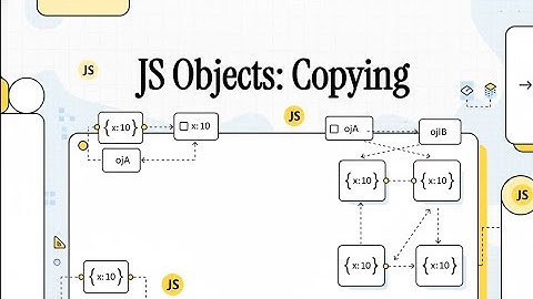 Copying objects in JS: Why obj2 = obj1 causes problems and how to do it correctly