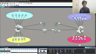 ITT300 GROUP PROJECT | MESH TOPOLOGY | CDCS1104H