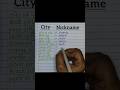 nickname city in india#english#LearnEnglish#grammar#shortsfeed