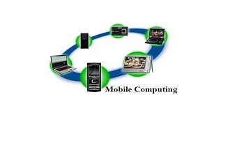 INTRODUCTION TO MOBILE COMPUTING