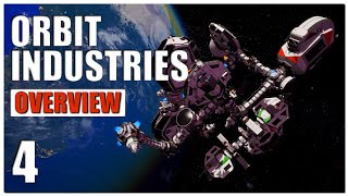 Orbit Industries Gameplay Overview - Part 4 | 2022 (orbit.industries)
