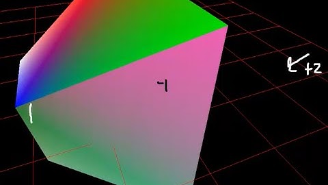 OpenGL Perspective Projection Right Handed to Left Handed