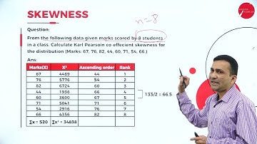 DAY 12|BUSINESS STATISTICS | III SEM | B.COM | NEP | MEASURES OF VARIATION AND SKEWNESS | L6