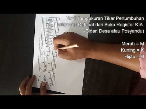 Video: Pemantauan Janin: Pemantauan Luaran & Dalaman - Garis Kesihatan