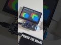 Use LTDC to display LCD on STM32  | Step-by-step tutorial #stm32 #arduino #diy #embedded