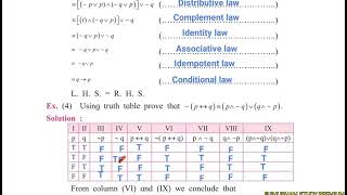 Class 12 Maths Practical Book Solutions - Logic Chapter